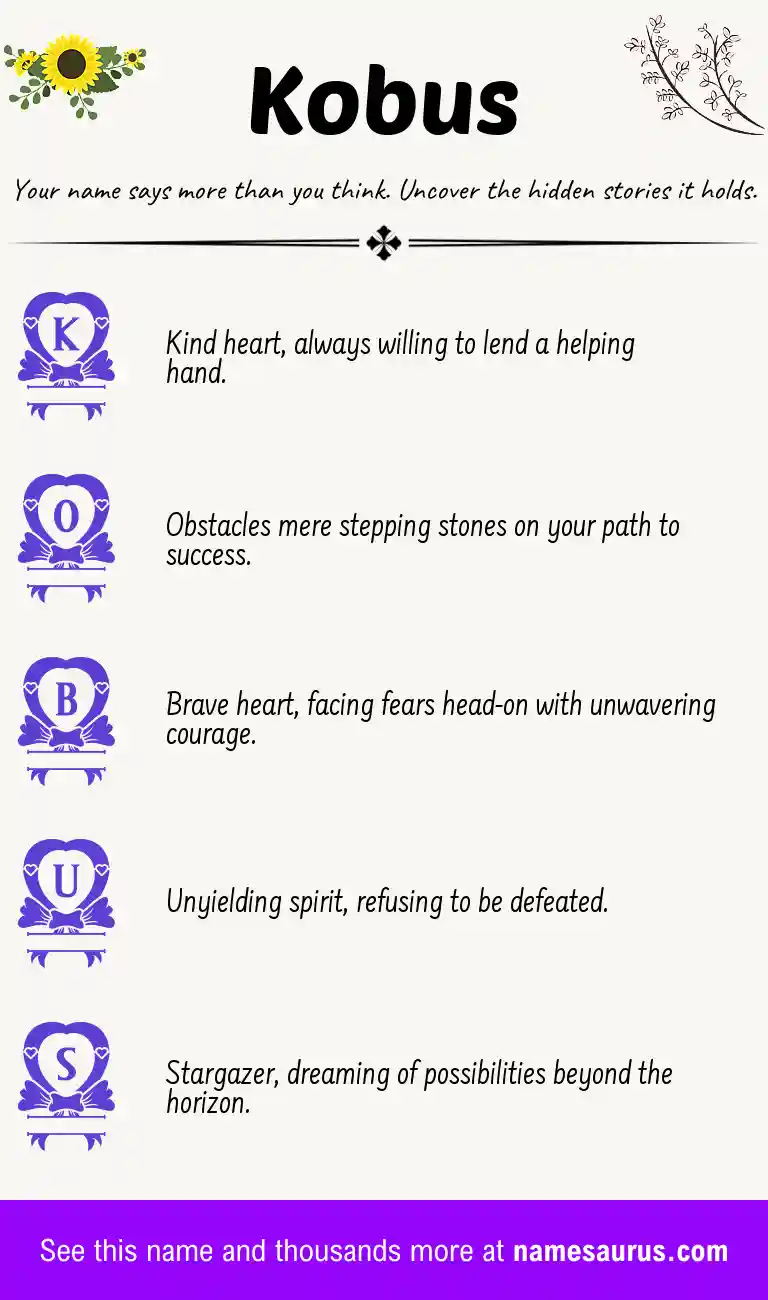 Acrostic poem about Kobus.
