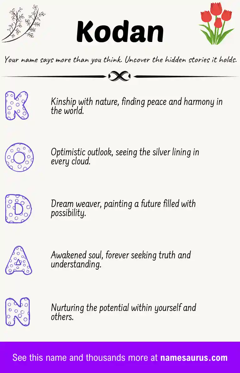 Acrostic poem about Kodan.