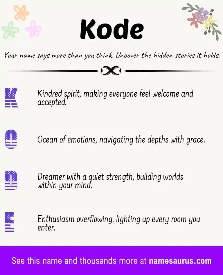 Acrostic poem about Kode.