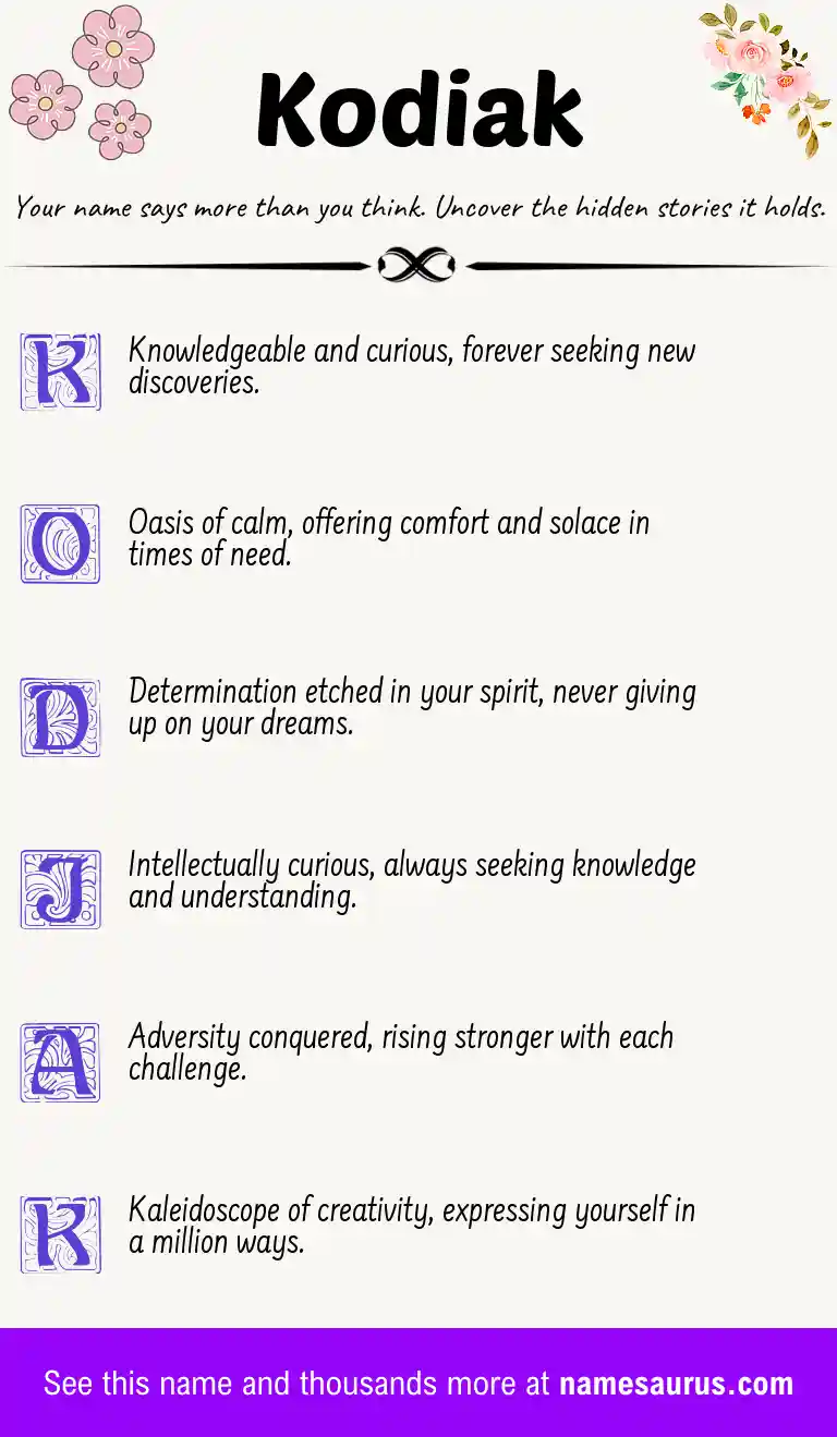 Acrostic poem about Kodiak.
