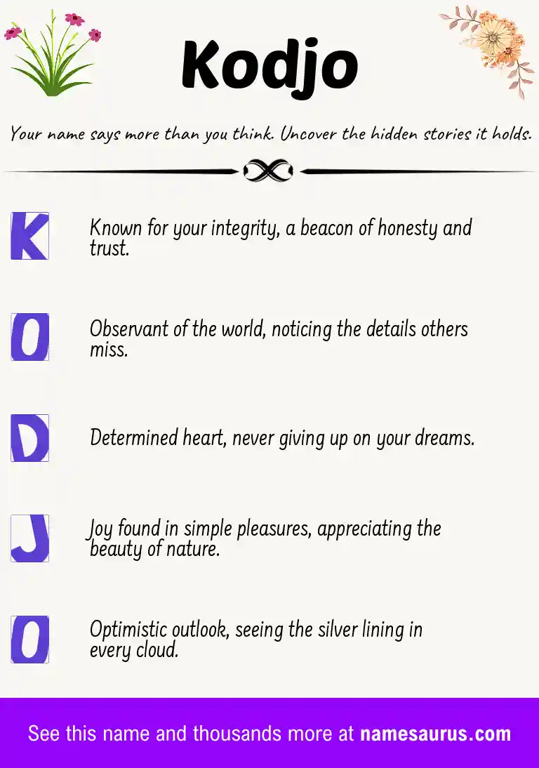 Acrostic poem about Kodjo.