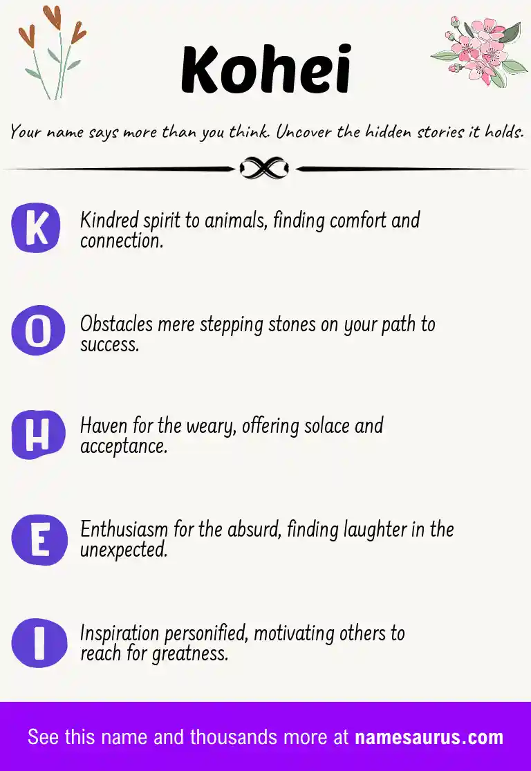 Acrostic poem about Kohei.