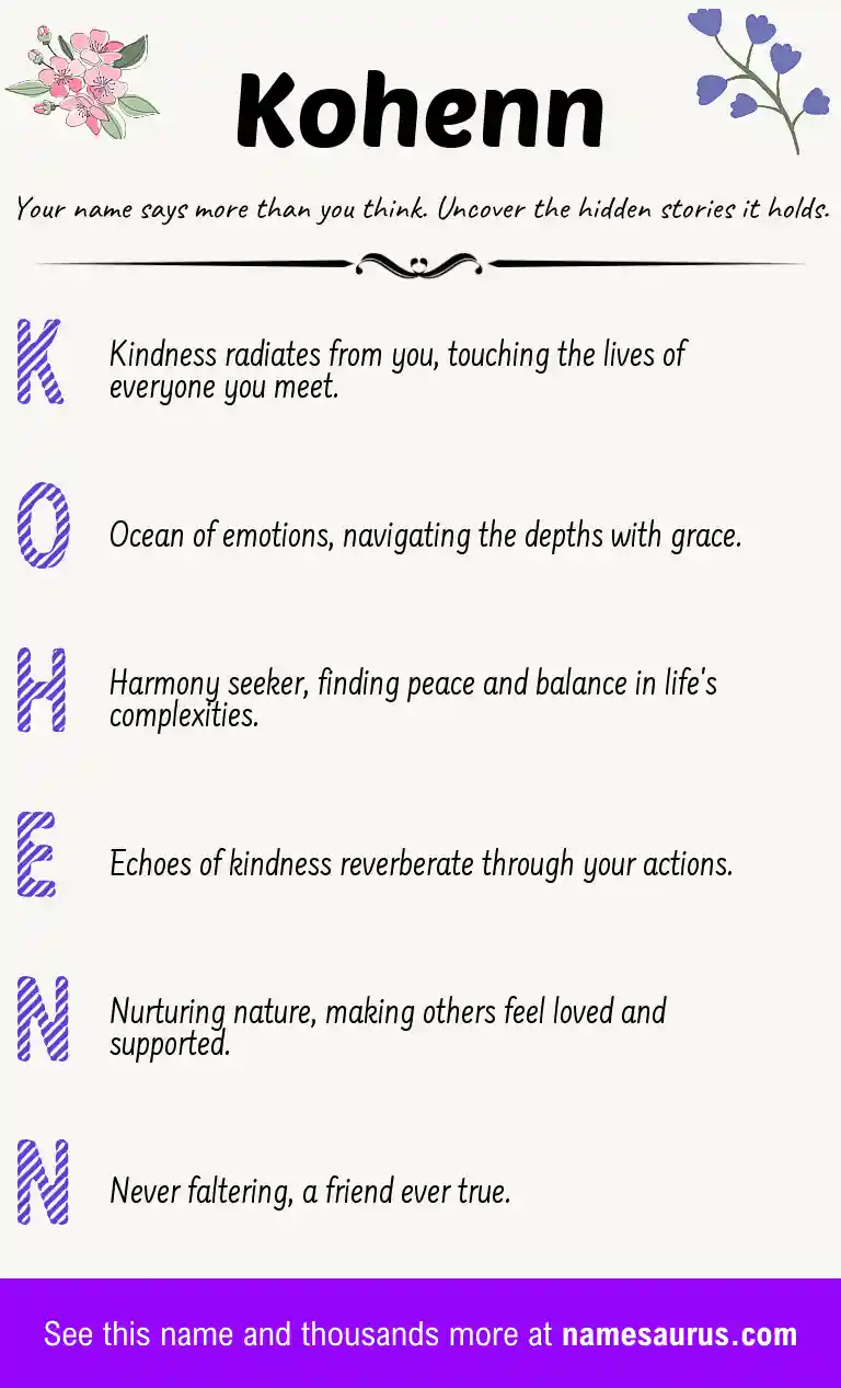 Acrostic poem about Kohenn.