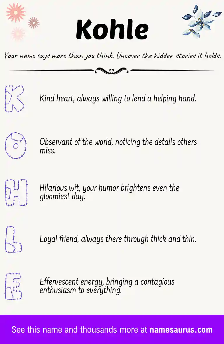 Acrostic poem about Kohle.
