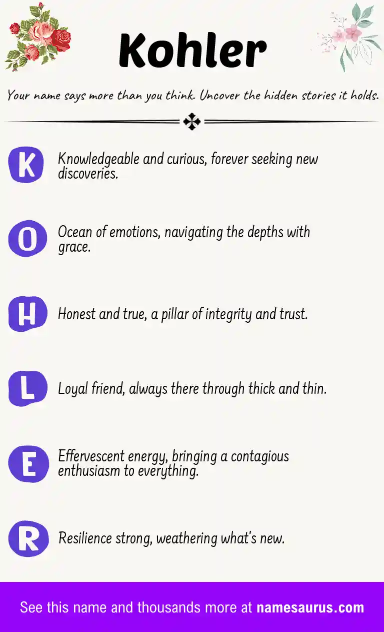Acrostic poem about Kohler.