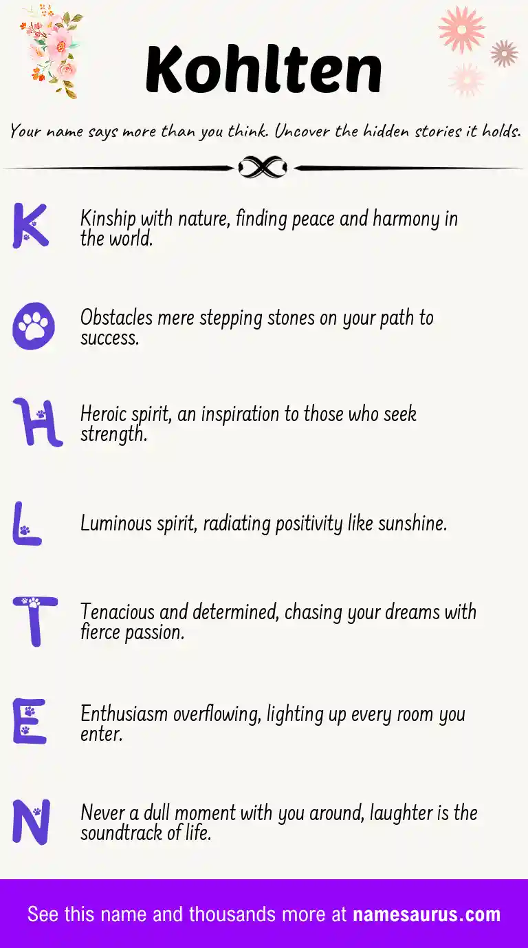 Acrostic poem about Kohlten.