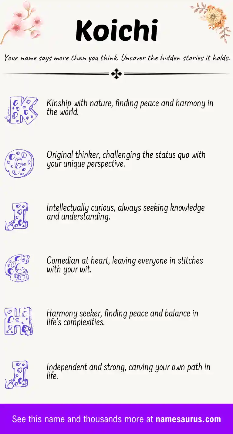 Acrostic poem about Koichi.