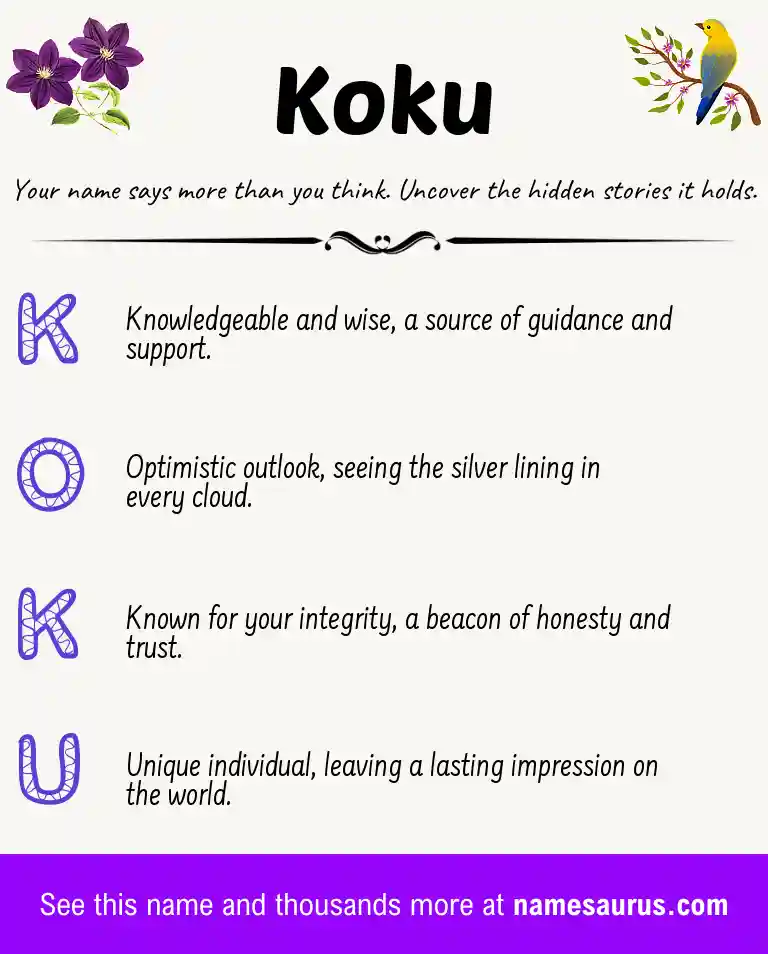 Acrostic poem about Koku.