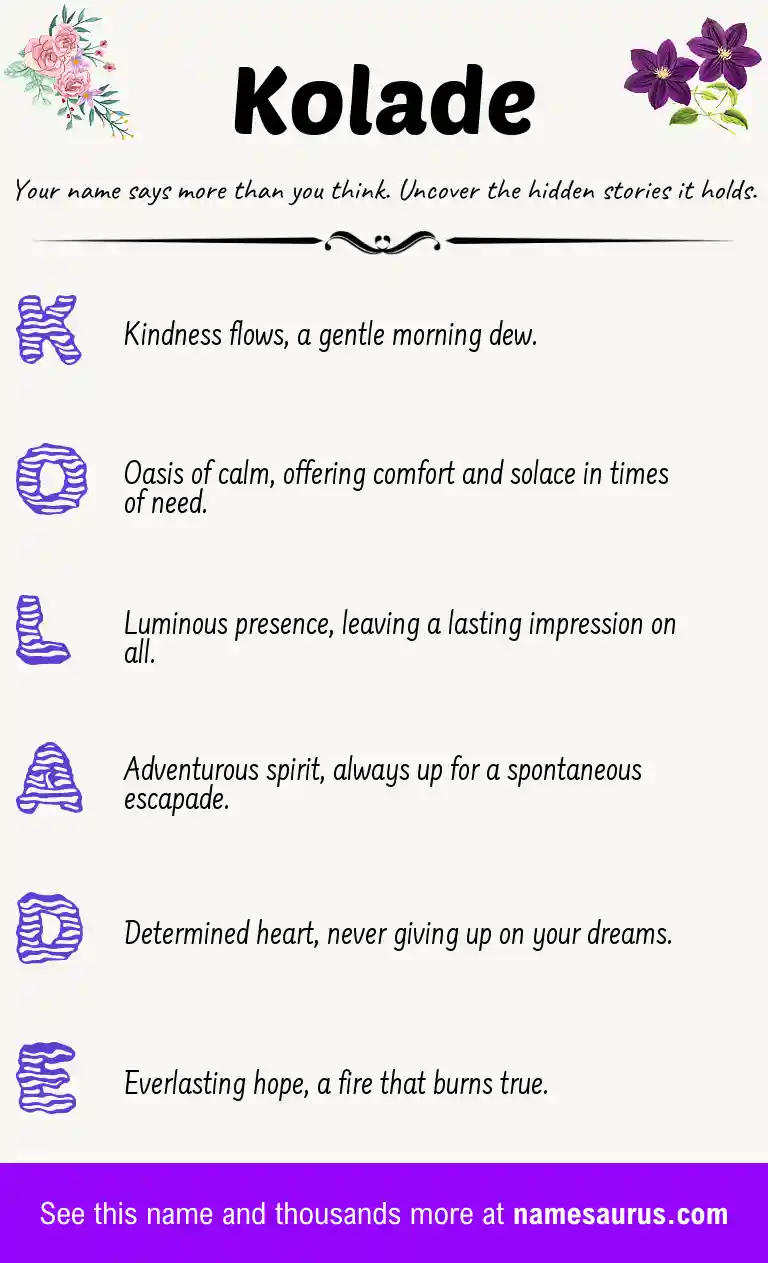 Acrostic poem about Kolade.