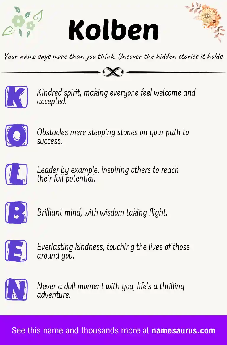 Acrostic poem about Kolben.