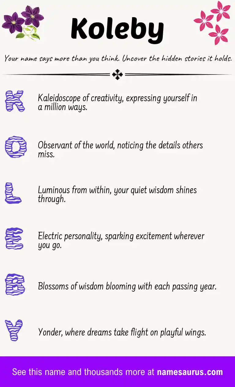 Acrostic poem about Koleby.