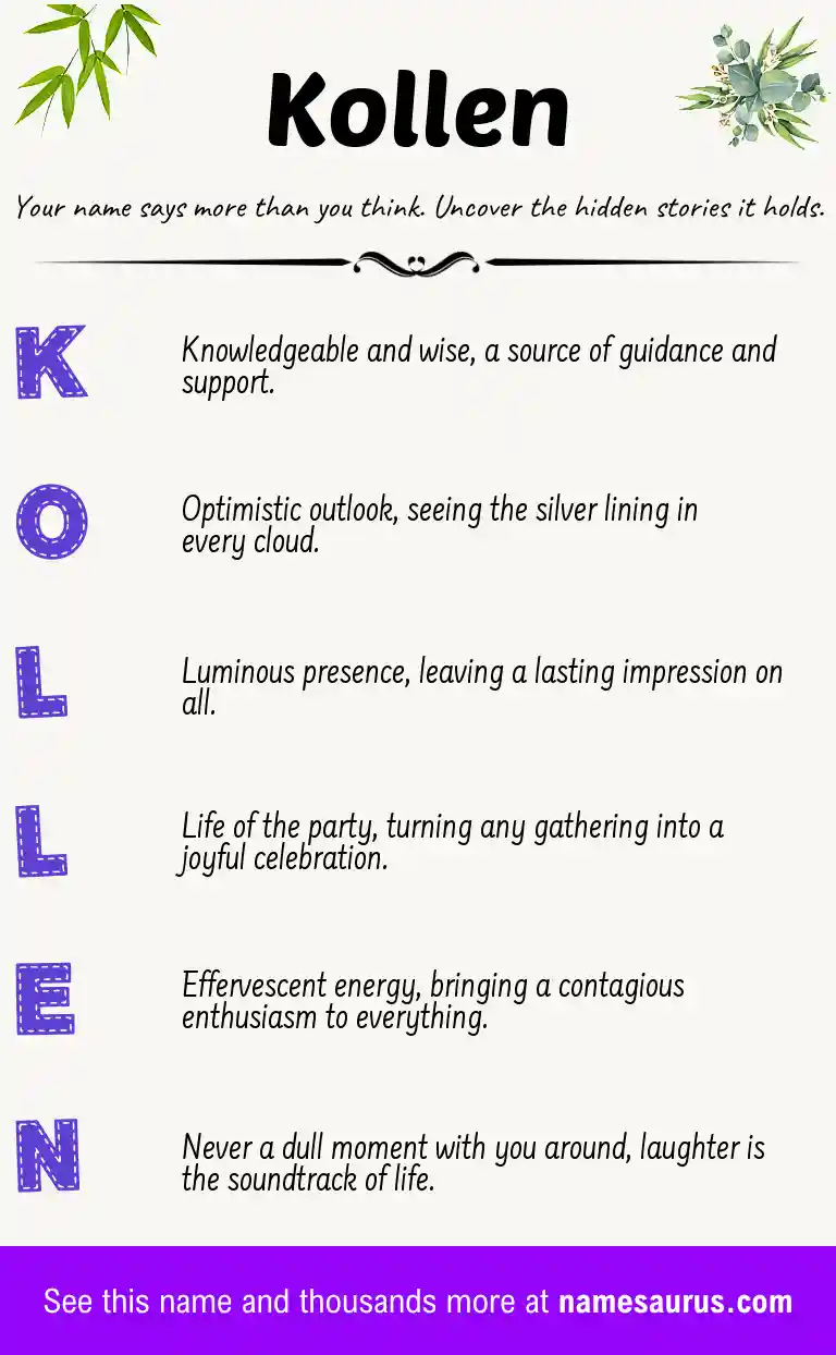 Acrostic poem about Kollen.