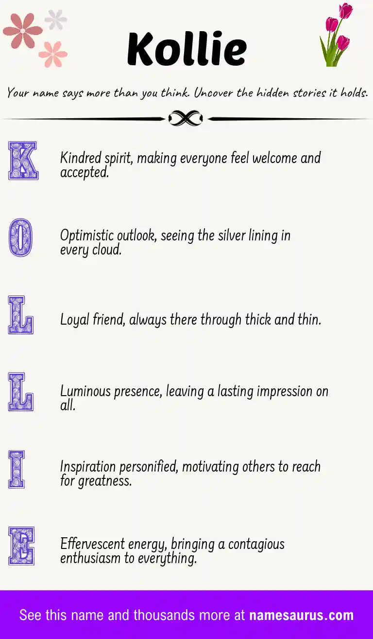 Acrostic poem about Kollie.