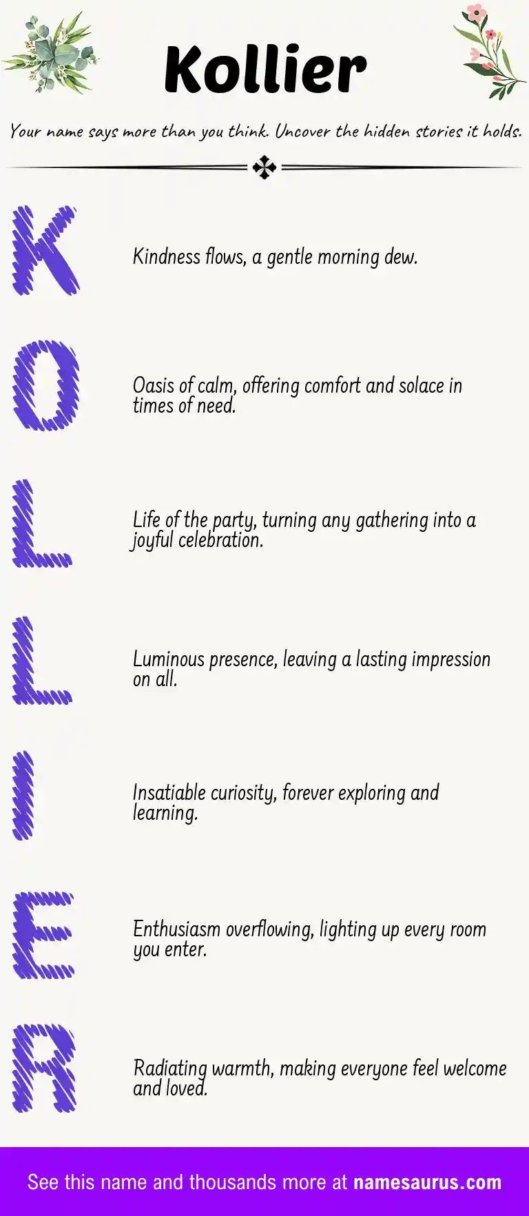 Acrostic poem about Kollier.