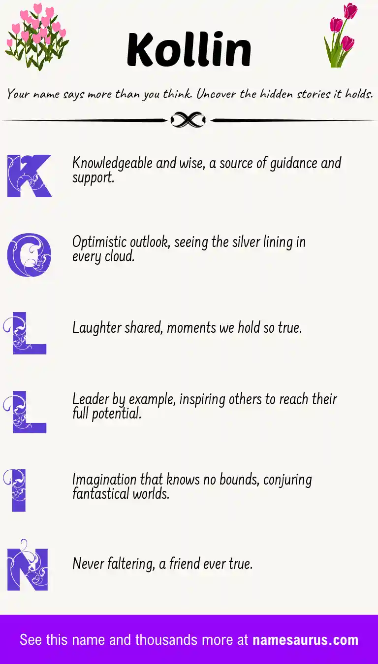 Acrostic poem about Kollin.