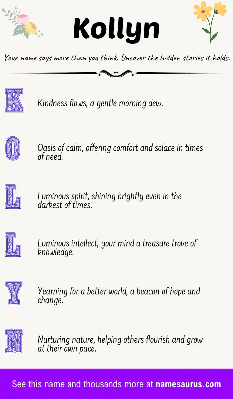Acrostic poem about Kollyn.