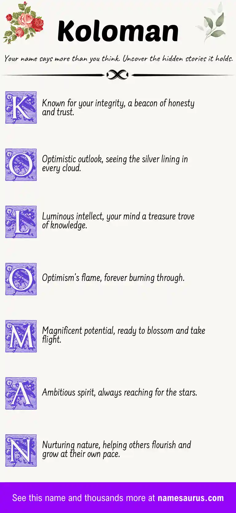 Acrostic poem about Koloman.