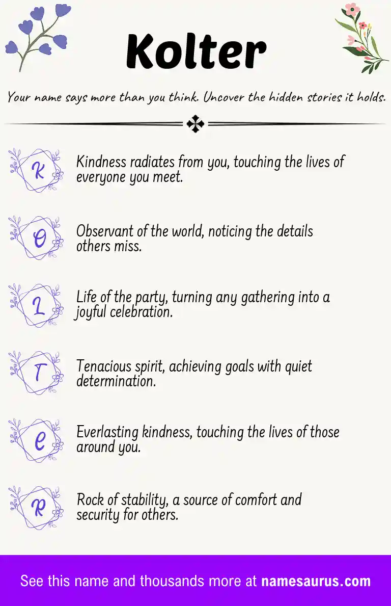 Acrostic poem about Kolter.