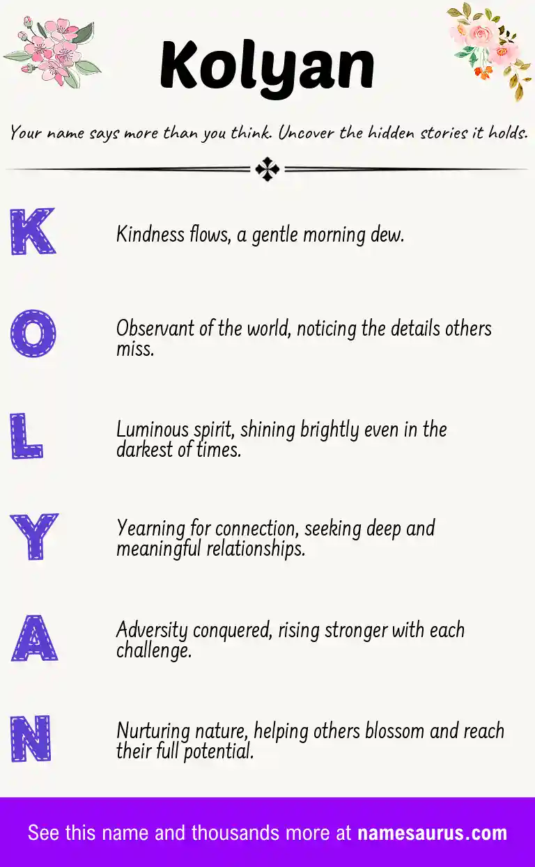 Acrostic poem about Kolyan.