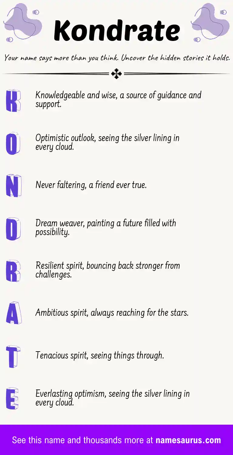 Acrostic poem about Kondrate.
