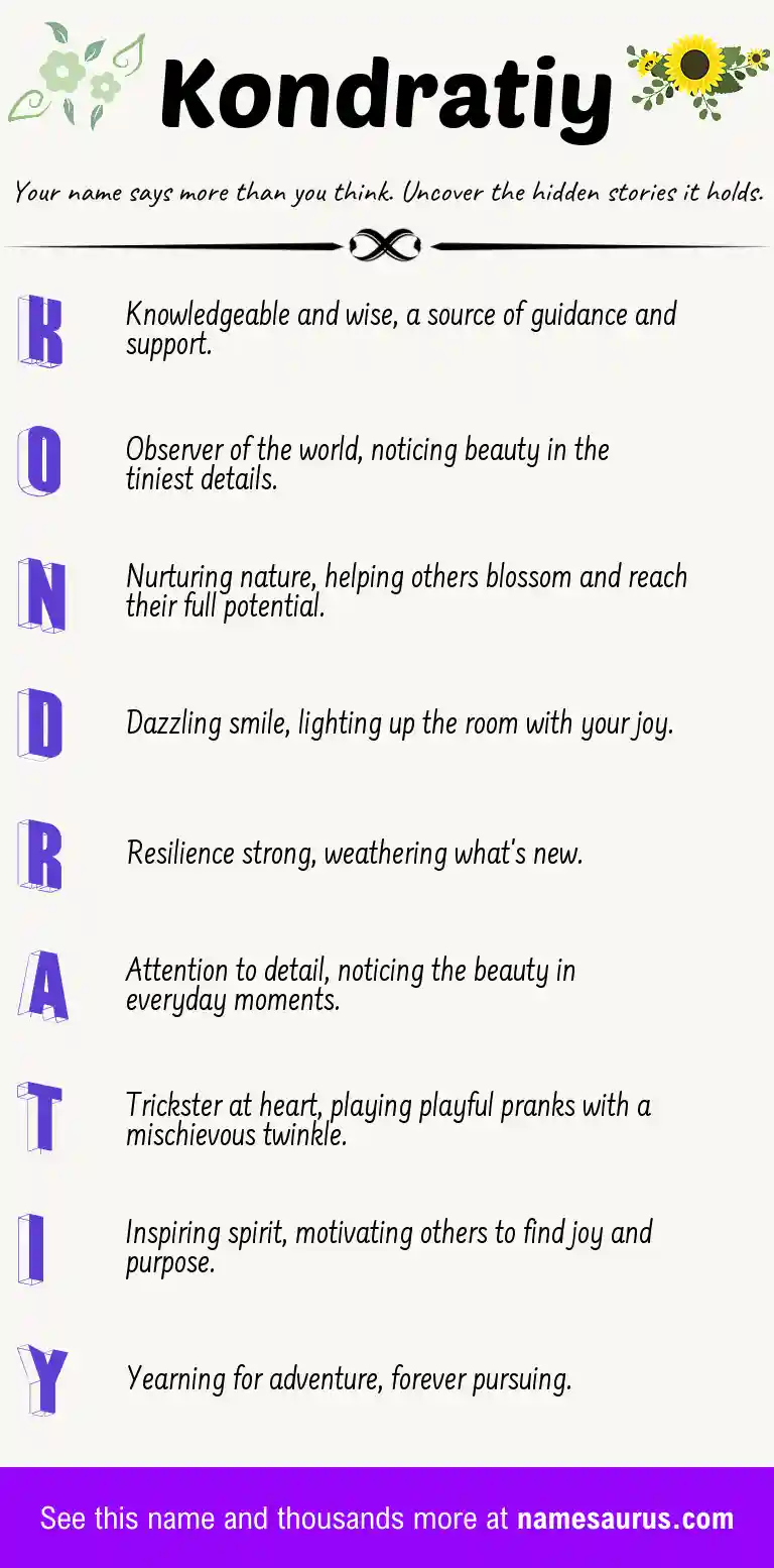 Acrostic poem about Kondratiy.