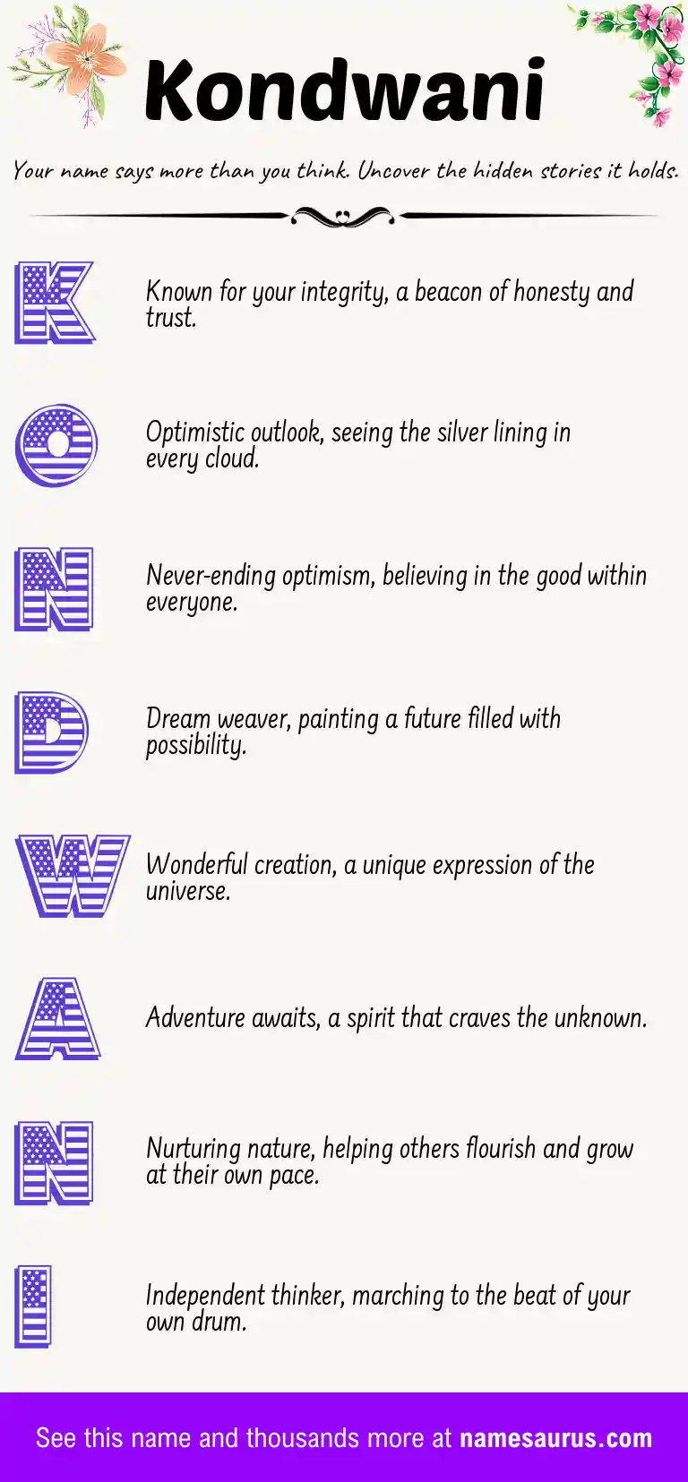 Acrostic poem about Kondwani.