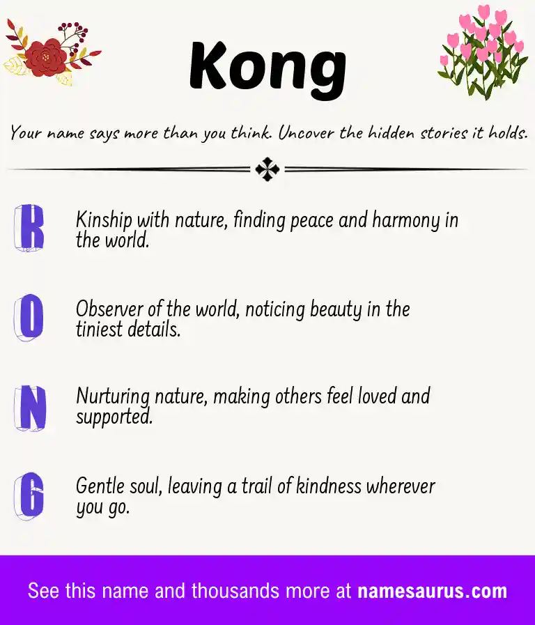 Acrostic poem about Kong.