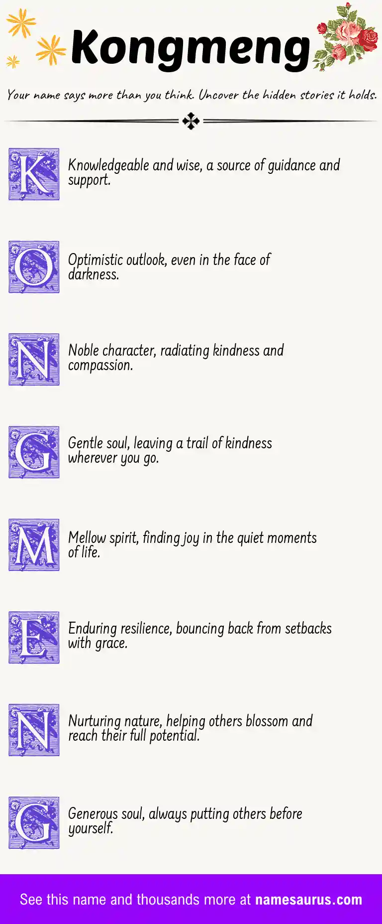 Acrostic poem about Kongmeng.