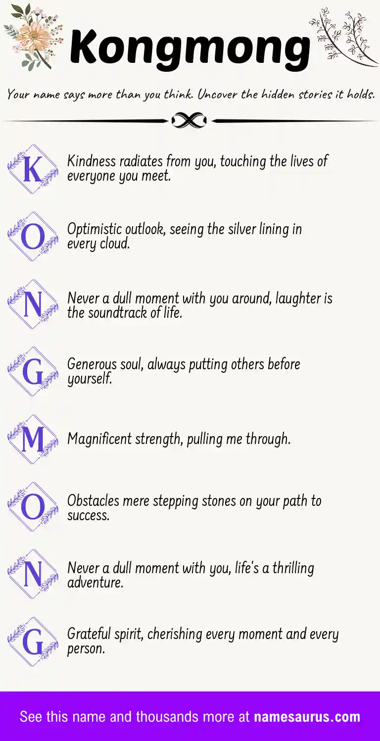 Acrostic poem about Kongmong.