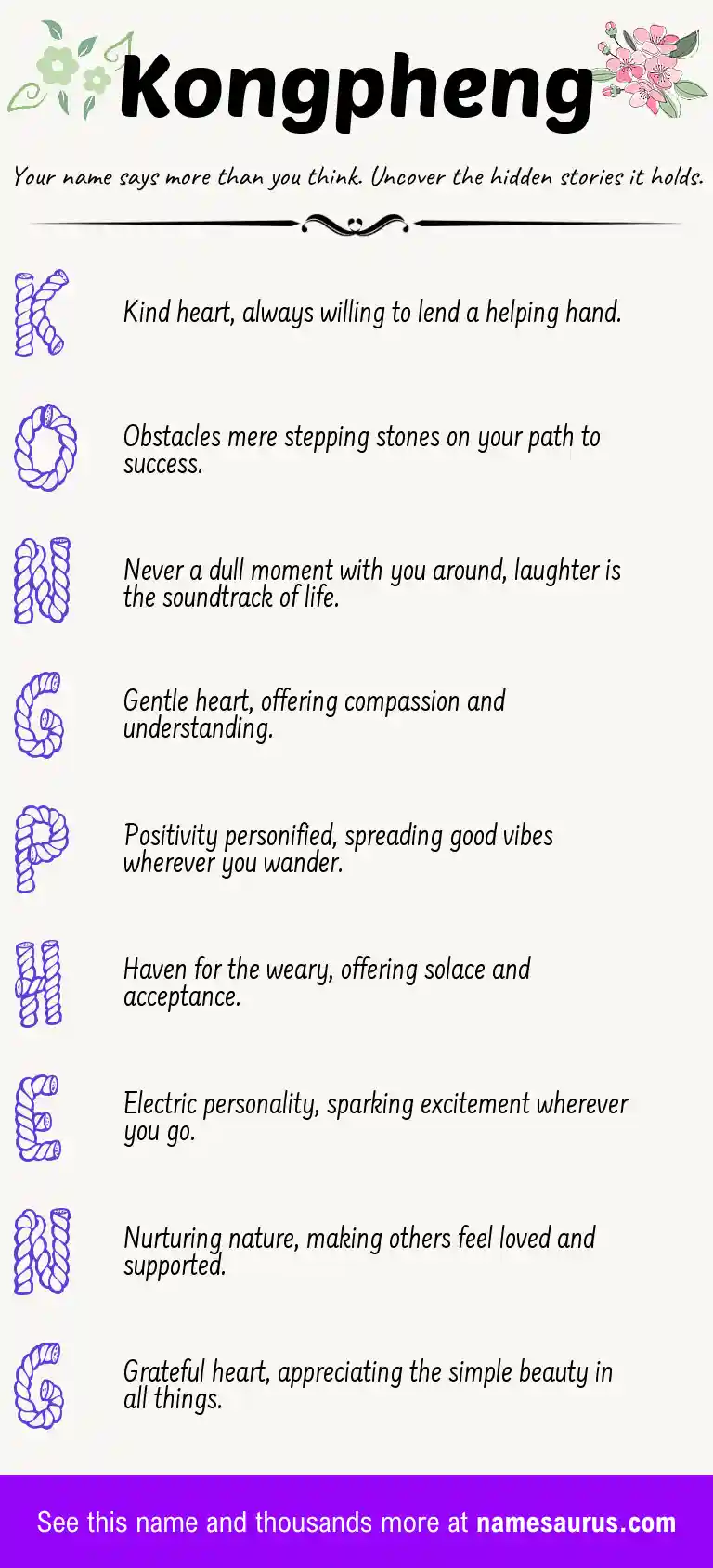 Acrostic poem about Kongpheng.