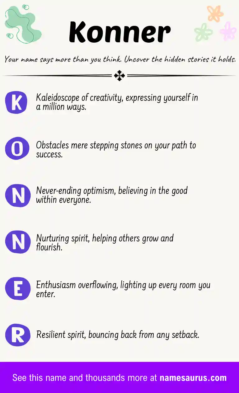 Acrostic poem about Konner.