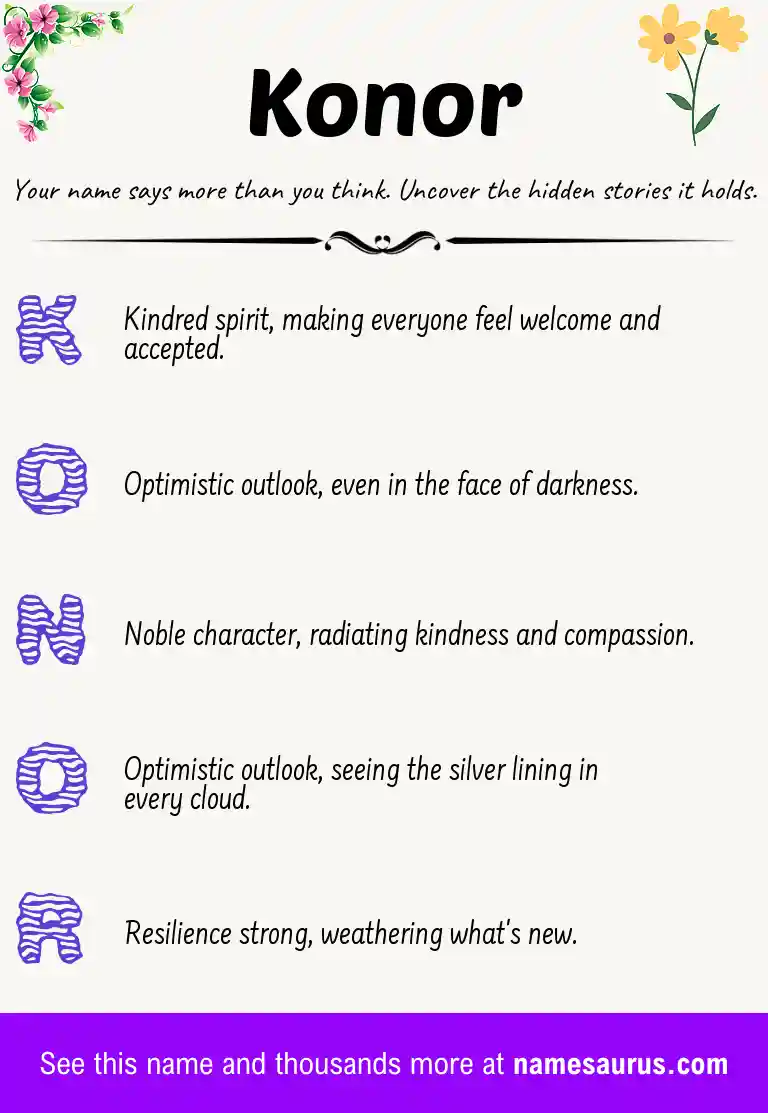 Acrostic poem about Konor.