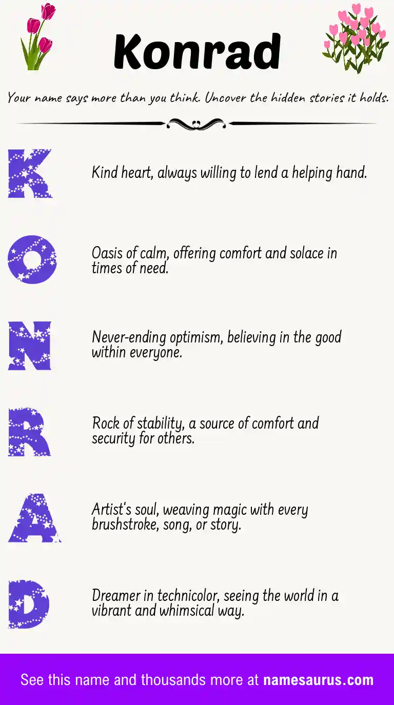 Acrostic poem about Konrad.