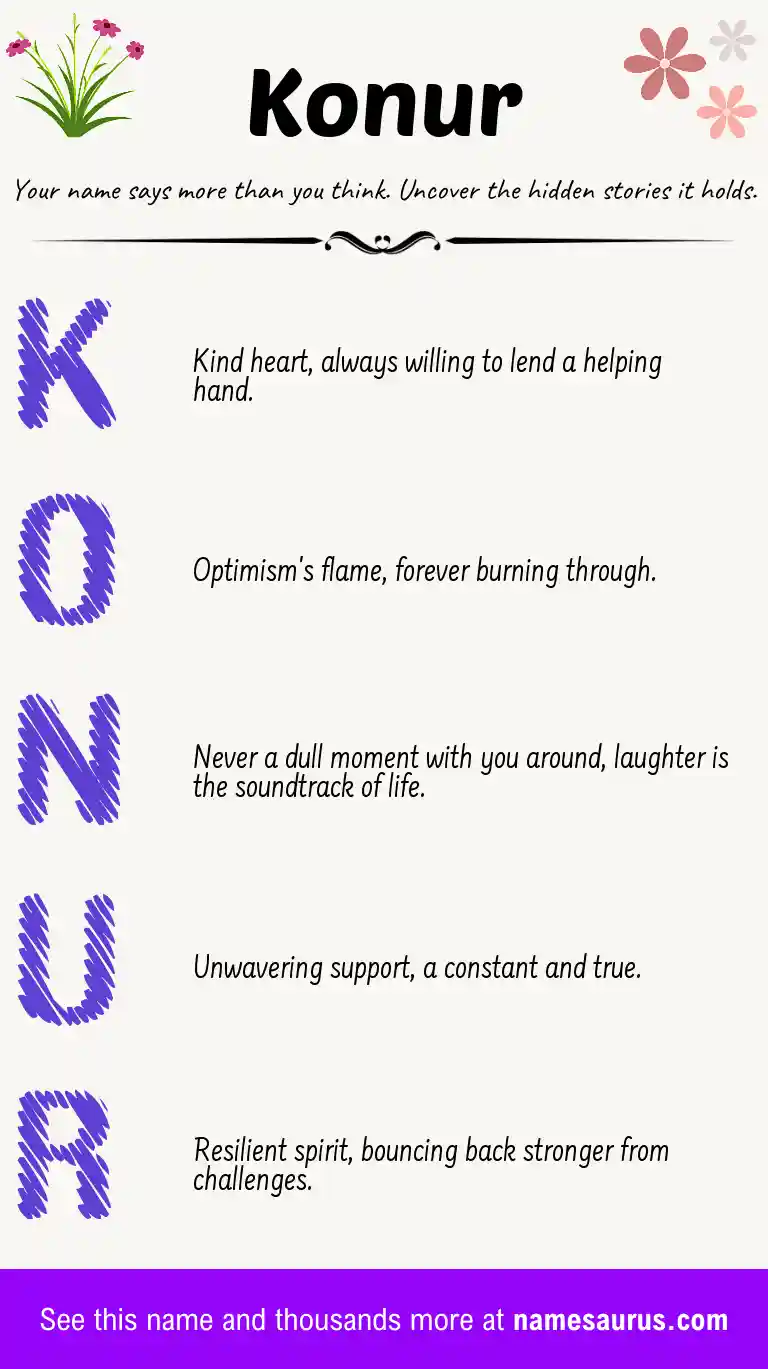 Acrostic poem about Konur.