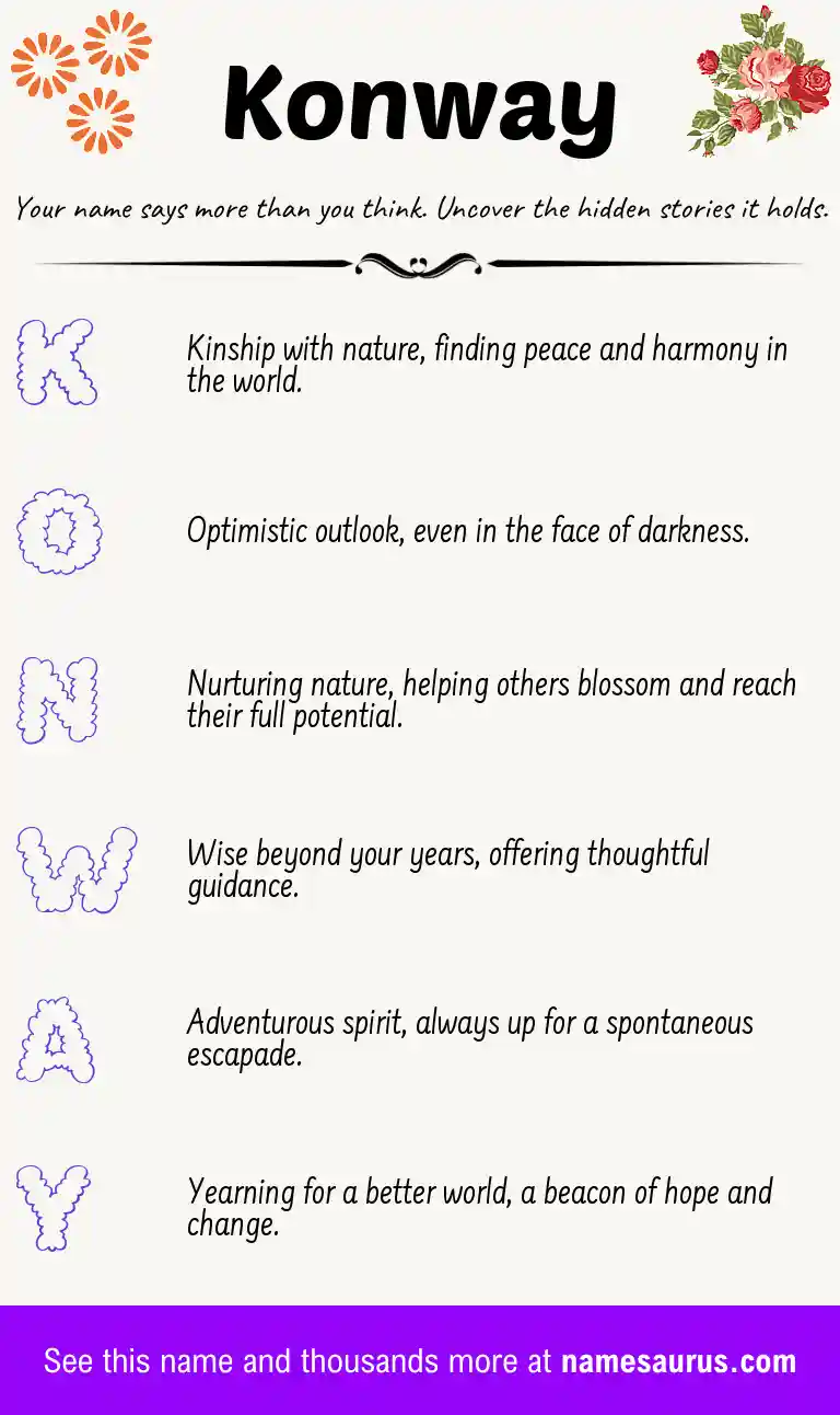 Acrostic poem about Konway.
