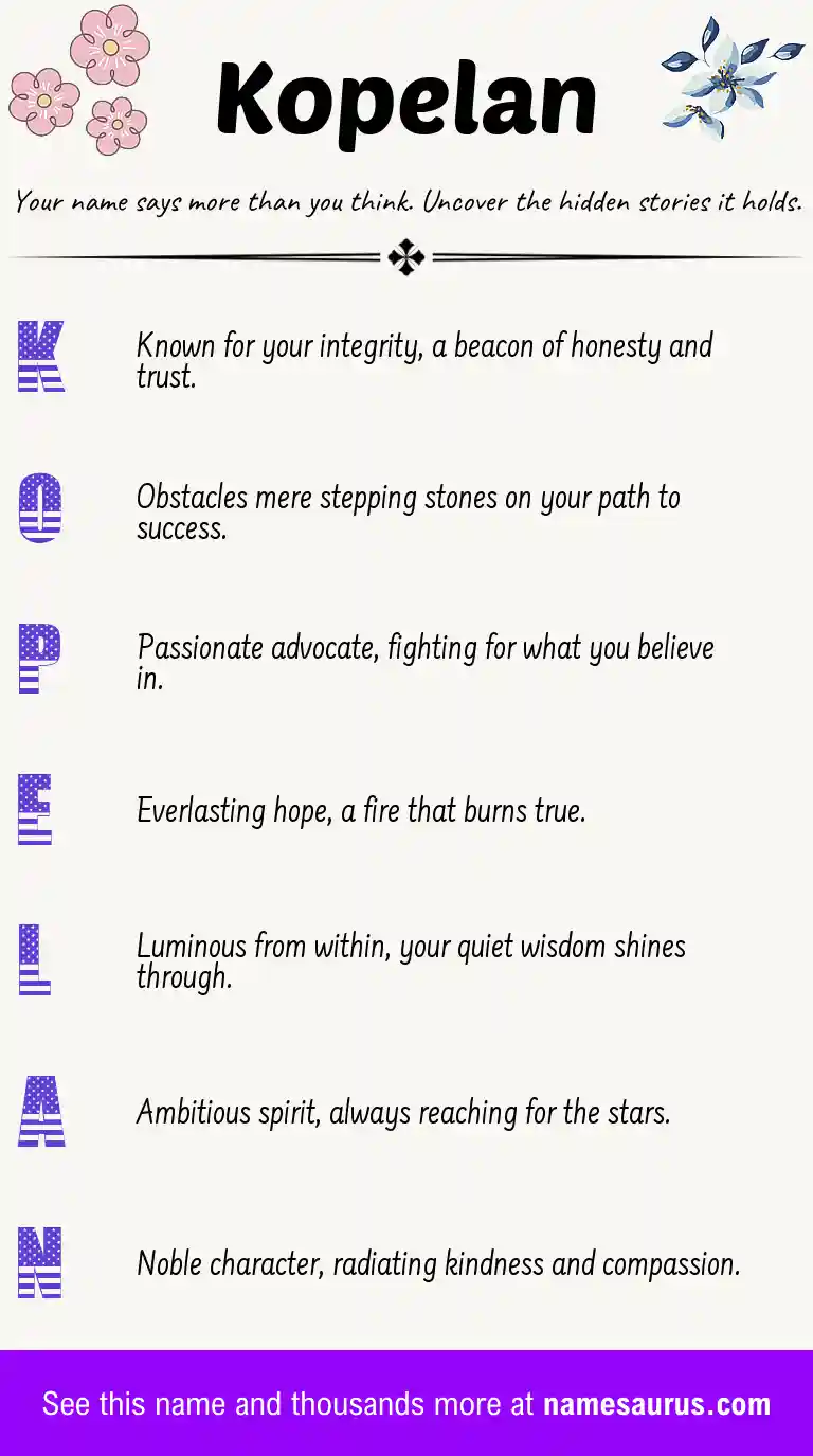 Acrostic poem about Kopelan.