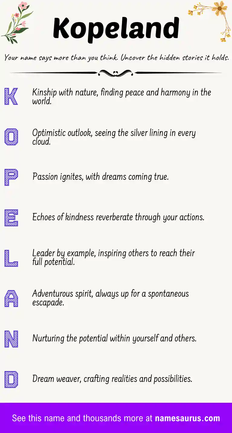Acrostic poem about Kopeland.