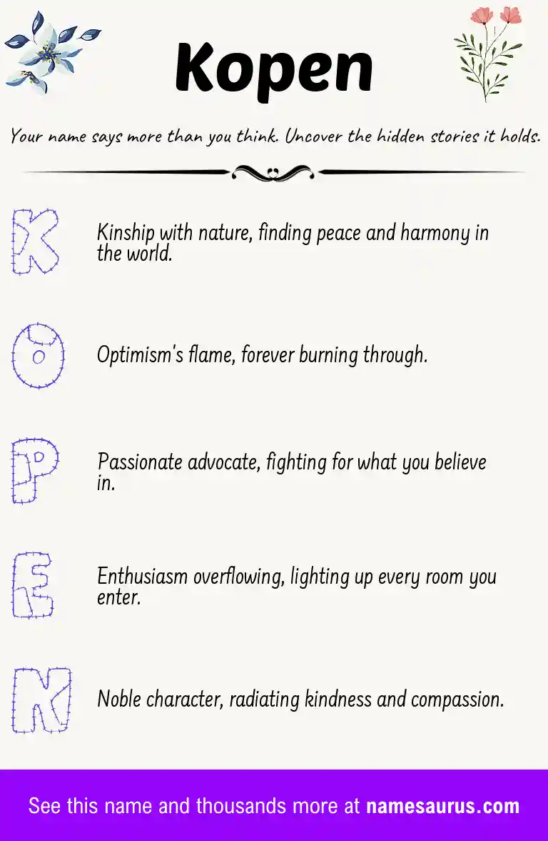 Acrostic poem about Kopen.