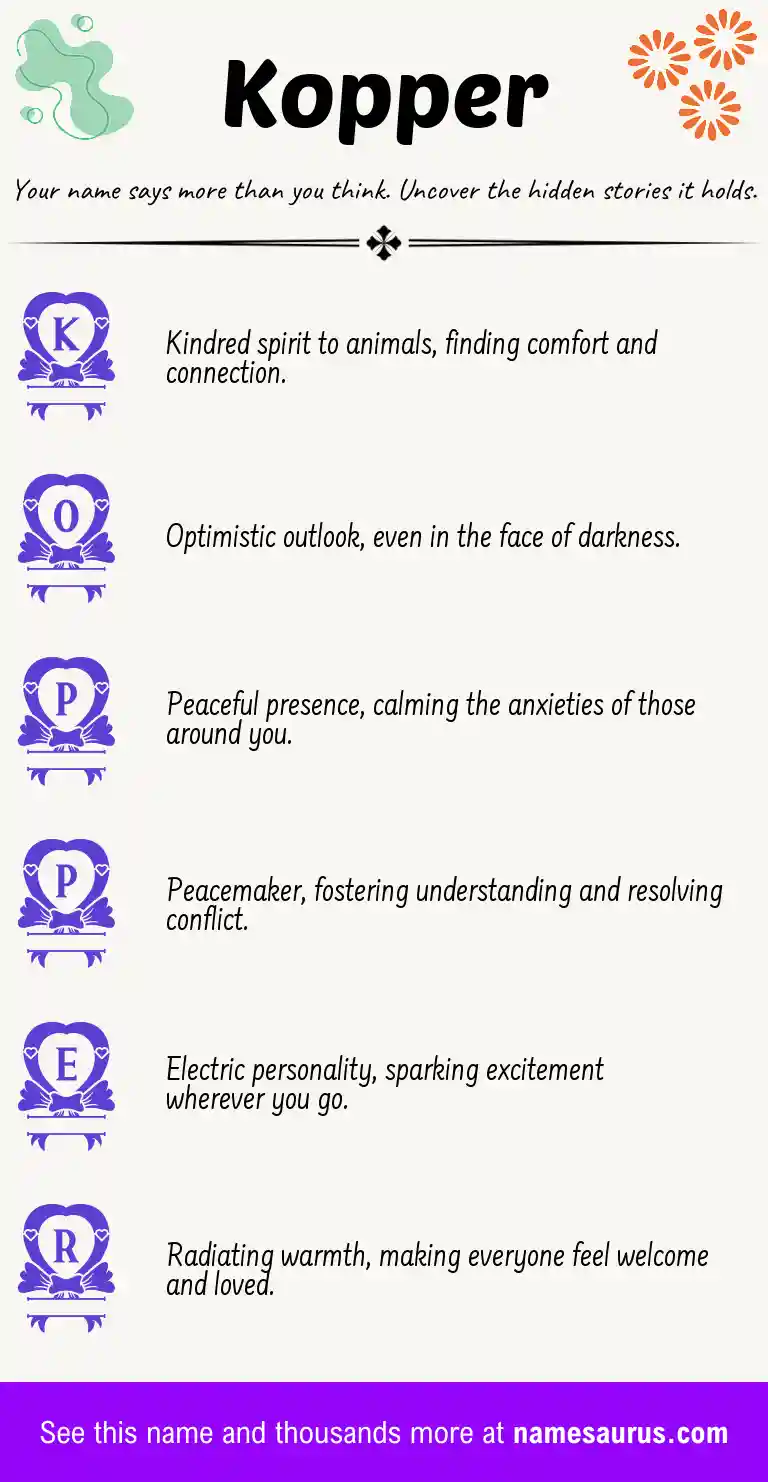 Acrostic poem about Kopper.