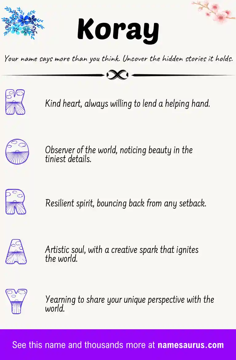Acrostic poem about Koray.