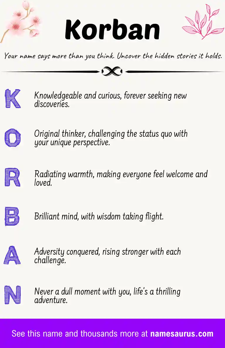 Acrostic poem about Korban.