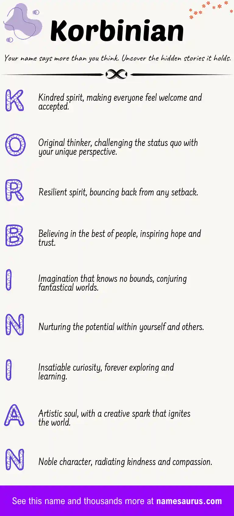 Acrostic poem about Korbinian.
