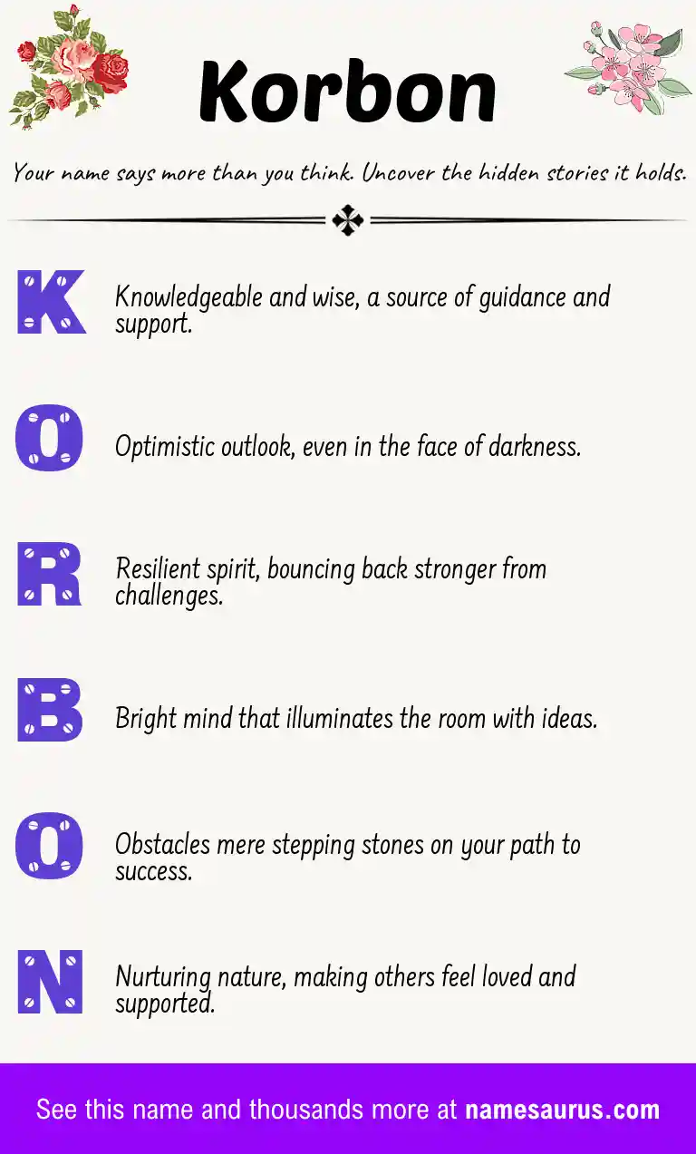 Acrostic poem about Korbon.