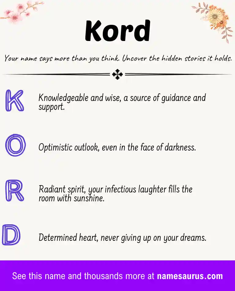 Acrostic poem about Kord.