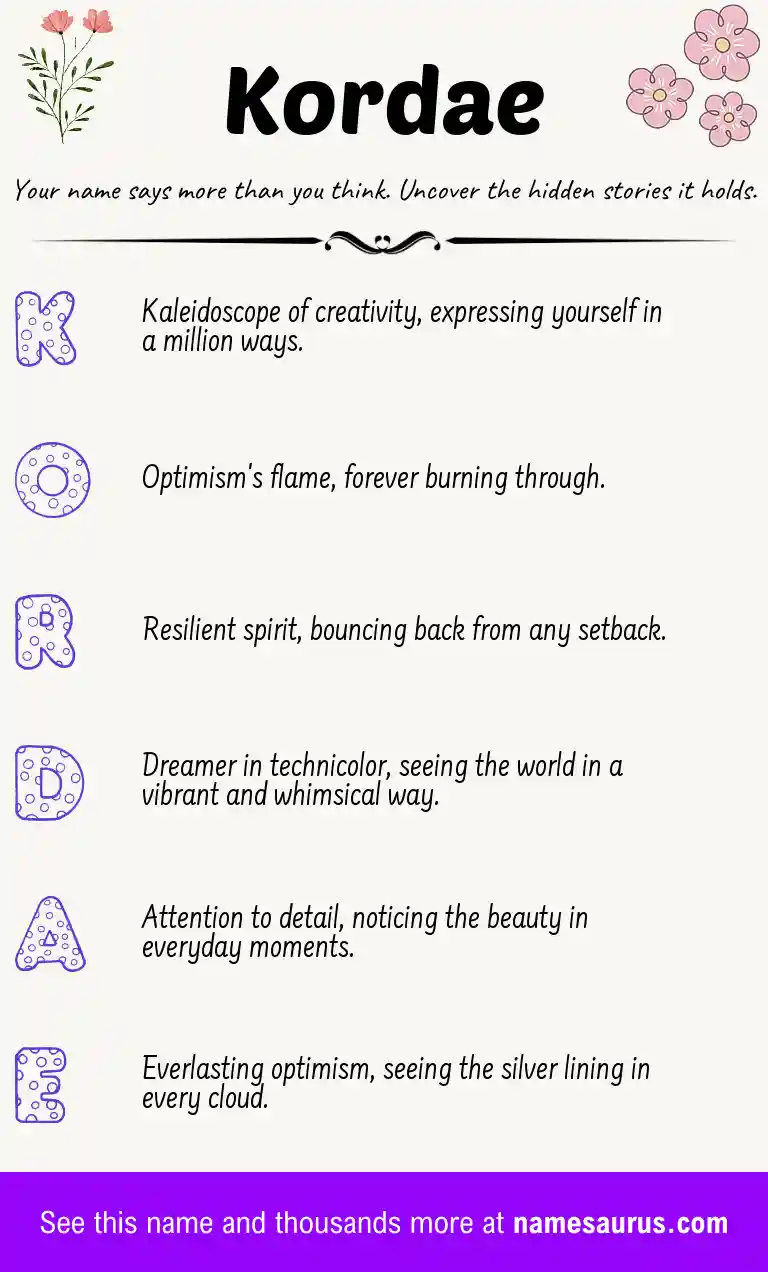 Acrostic poem about Kordae.