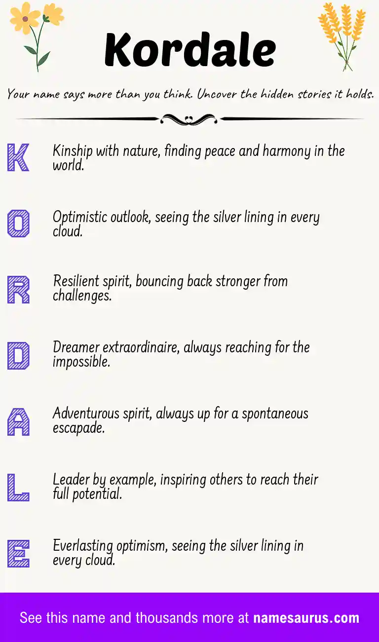 Acrostic poem about Kordale.