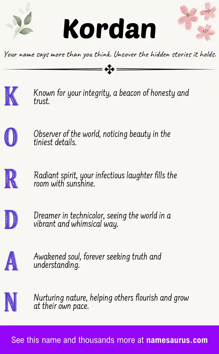 Acrostic poem about Kordan.