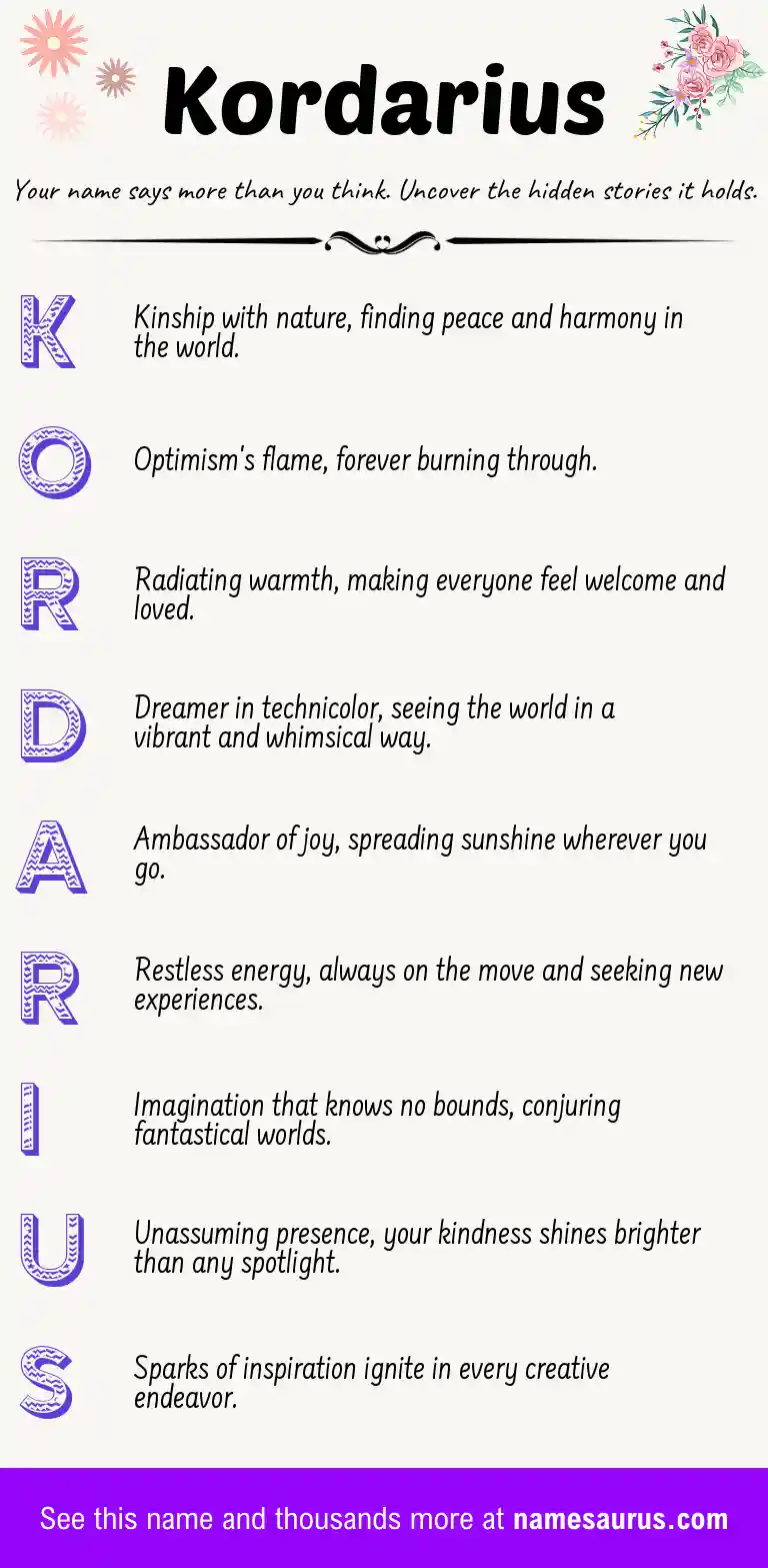 Acrostic poem about Kordarius.