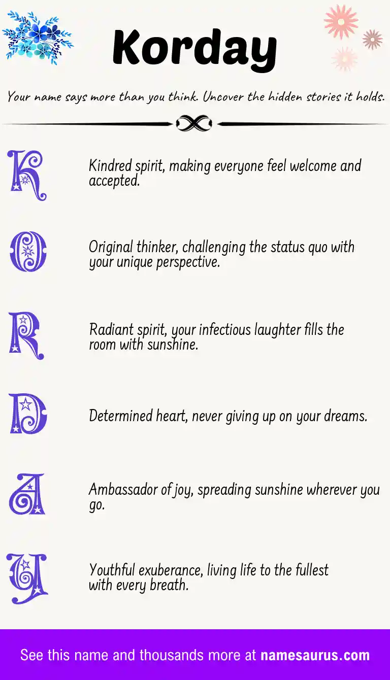 Acrostic poem about Korday.