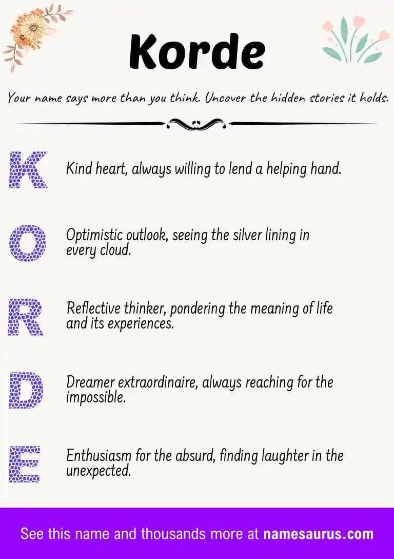 Acrostic poem about Korde.